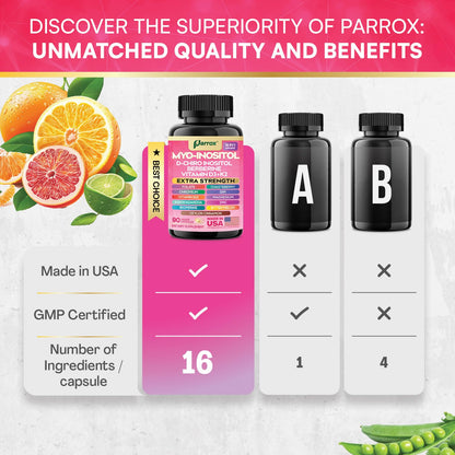 Parrox Myo-Inositol 16-in-1 Supplement | D-Chiro Inositol, DIM, Berberine, D3 + K2 | 3-Month Supply
