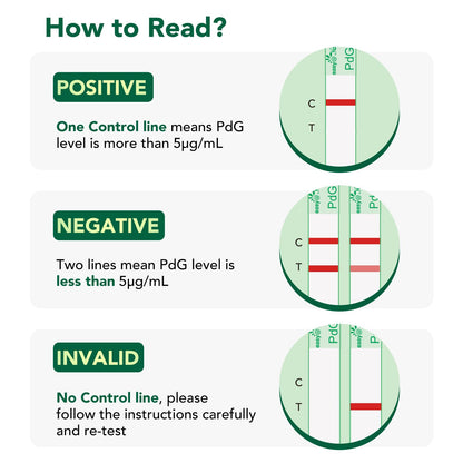 Easy@Home PdG Test Strips 10 Pack – Ovulation Tracking with Premom App