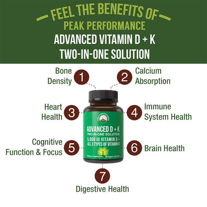 Peak Performance Vitamin D 5000 IU with Vitamin K (K1, MK-4, MK-7) | 60 Veggie Pills