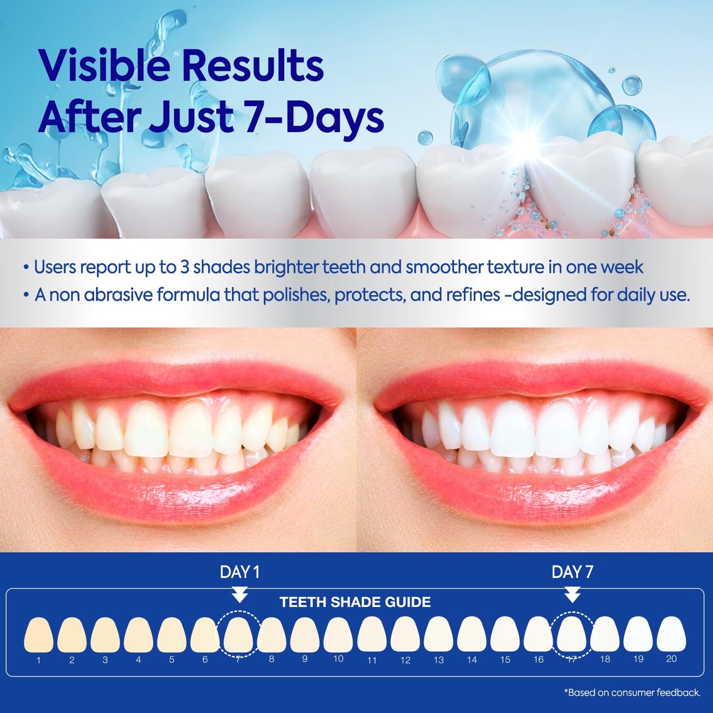 PearlSmile Whitening Toothpaste – 10% nHAp + 5% Niacinamide, Fluoride-Free, 4.2oz