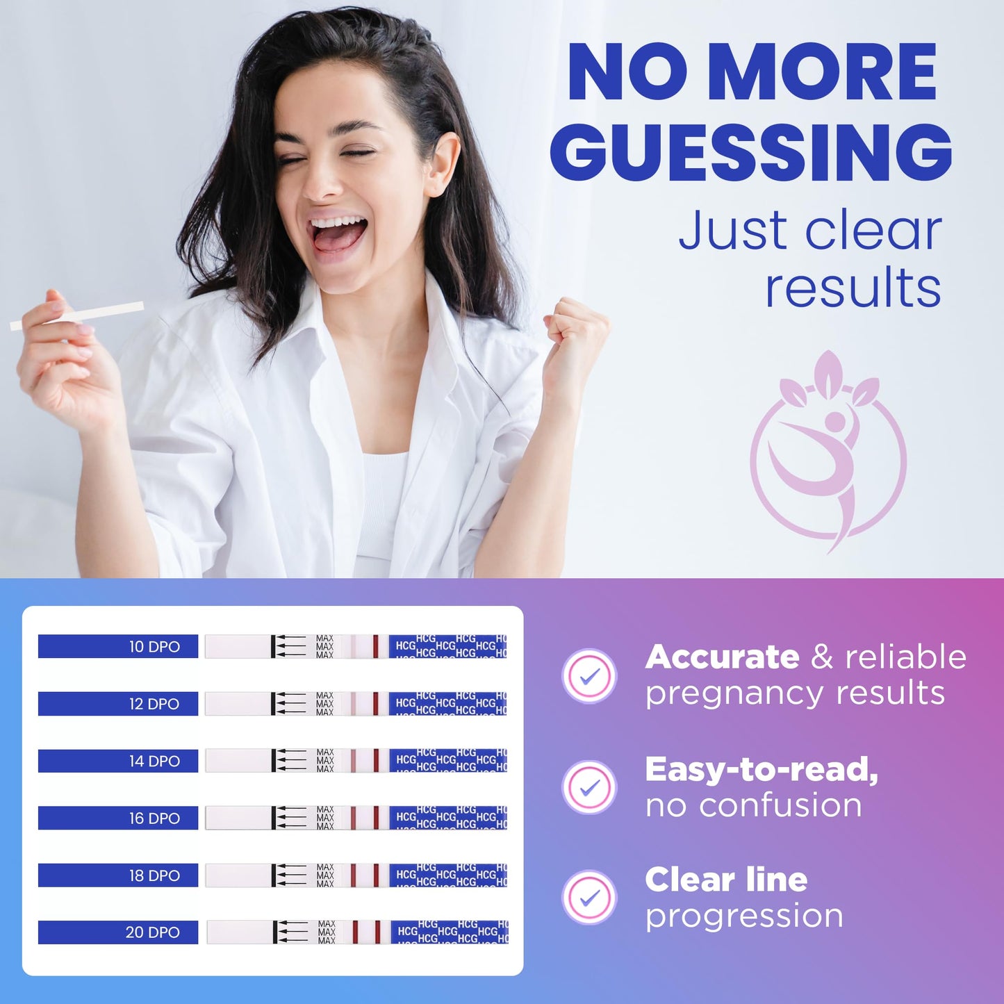 Pelvana Pregnancy & Ovulation Test Strips Combo Kit – 35 Piece At-Home Fertility Tests