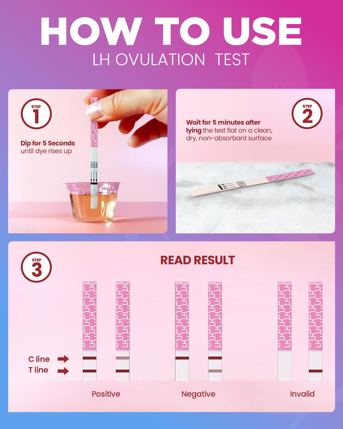 Pelvana 30 LH Ovulation Test Kit - Easy Peak Fertility Tracking, 30 Strips