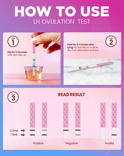 Pelvana 30 LH Ovulation Test Kit - Easy Peak Fertility Tracking, 30 Strips
