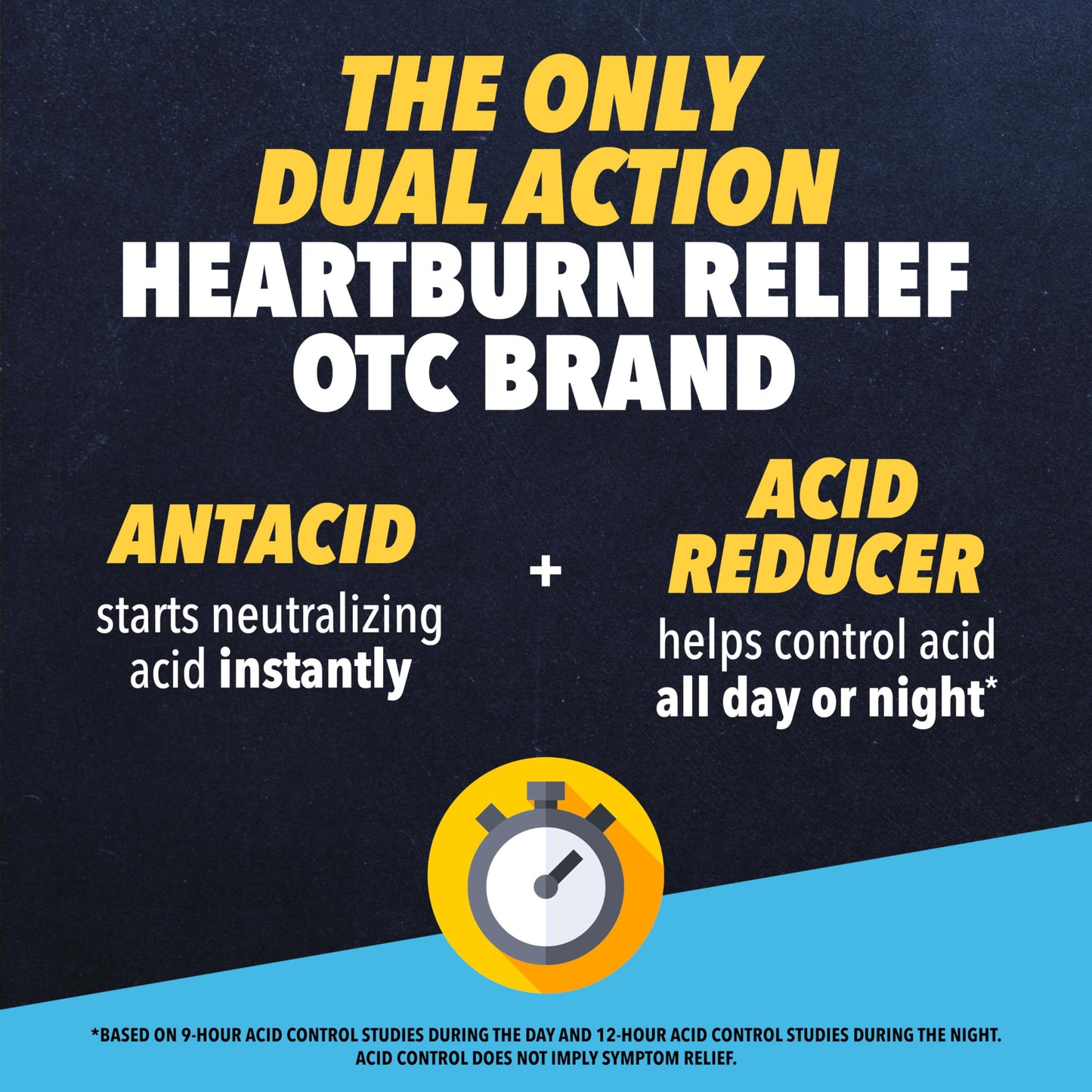 Pepcid Complete Berry Chewable Tablets | Dual-Action Acid Reducer & Antacid