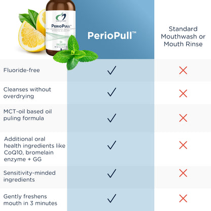 PerioPull Oil Pulling Mouthwash with MCT, CoQ10 & Bromelain | Designs for Health (8oz)