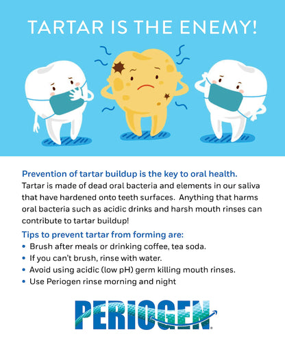 Periogen Toothpaste 2-Pack – SLS Free, Tartar & Plaque Control