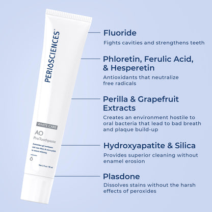 PerioSciences AO Pro Post Whitening Toothpaste – Nano Hydroxyapatite, Pack of 2