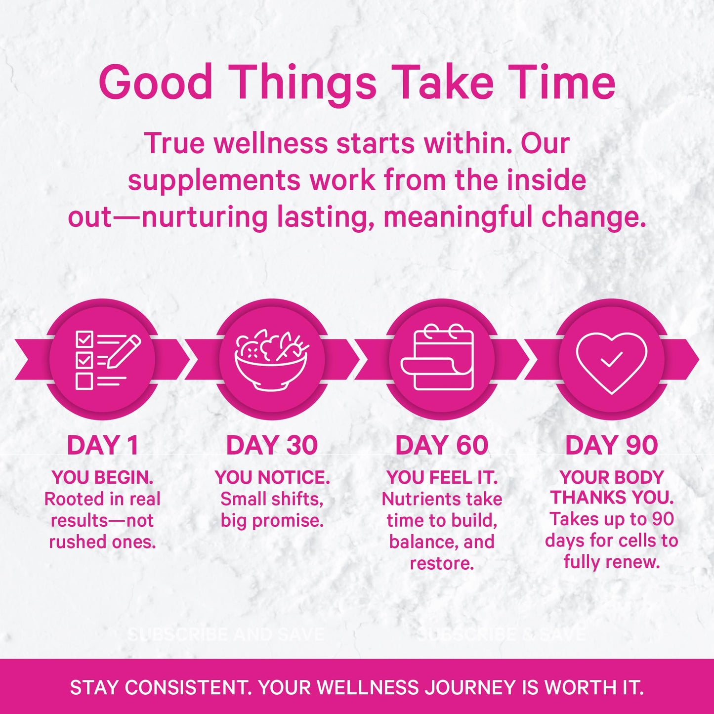 Pink Stork Women’s Health Probiotic, 50 Billion CFU | Clinically Studied Probiotics | Vaginal, Gut, Mood, & Hormone Balance | Yeast & Odor Support | Probiotic and Prebiotic Blend | 30 Vegan Capsules