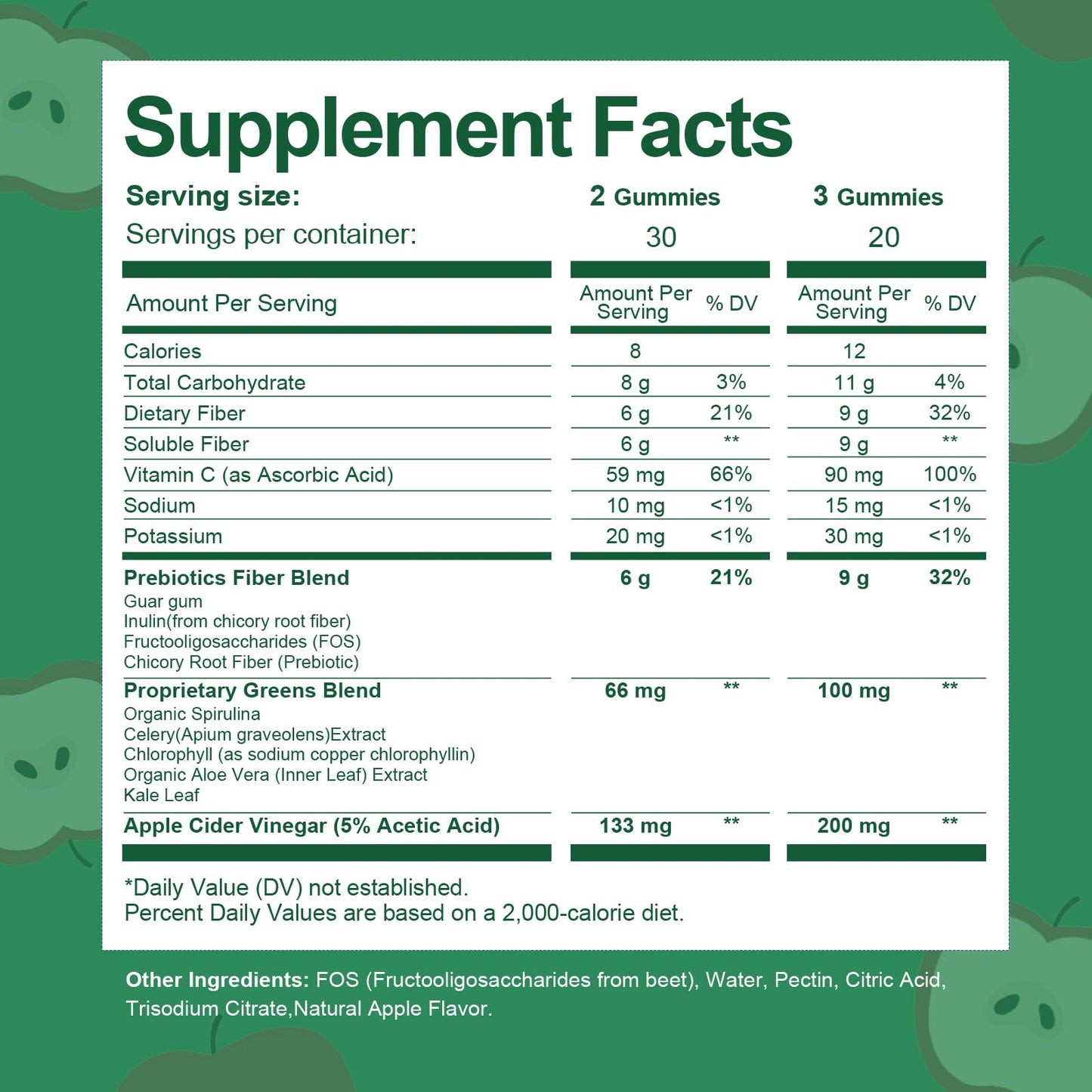 13-in-1 Prebiotic Fiber Gummies for Adults – Greens Blend, Inulin & ACV, Sugar Free Apple Flavor | 60 Vegan Gummies