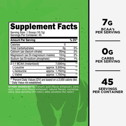 Primal BCAA Powder Great Ape – 45 Servings, Green Apple