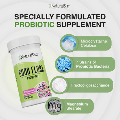 NaturalSlim Good Flora Probiotic – Gentle 7-Strain Formula, 60 Vegetarian Capsules (2-Pack)