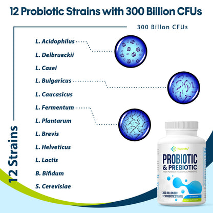 Probiotics for Women & Men – 300 Billion CFU from 12 Strains + Organic Prebiotics | 180 Capsules