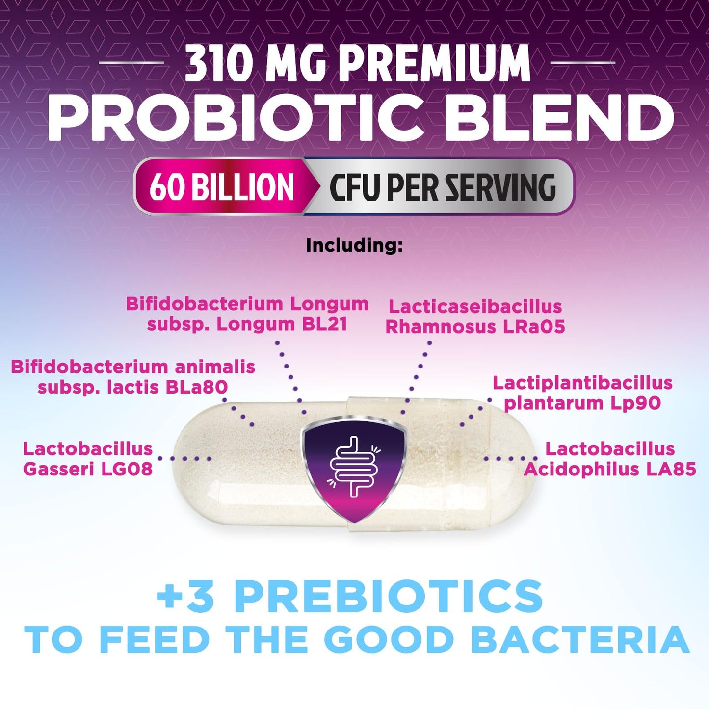 Probiotics 60 Billion CFU | 10 Strains + Prebiotics | Digestive, Gut & Immune Support | 60 Capsules