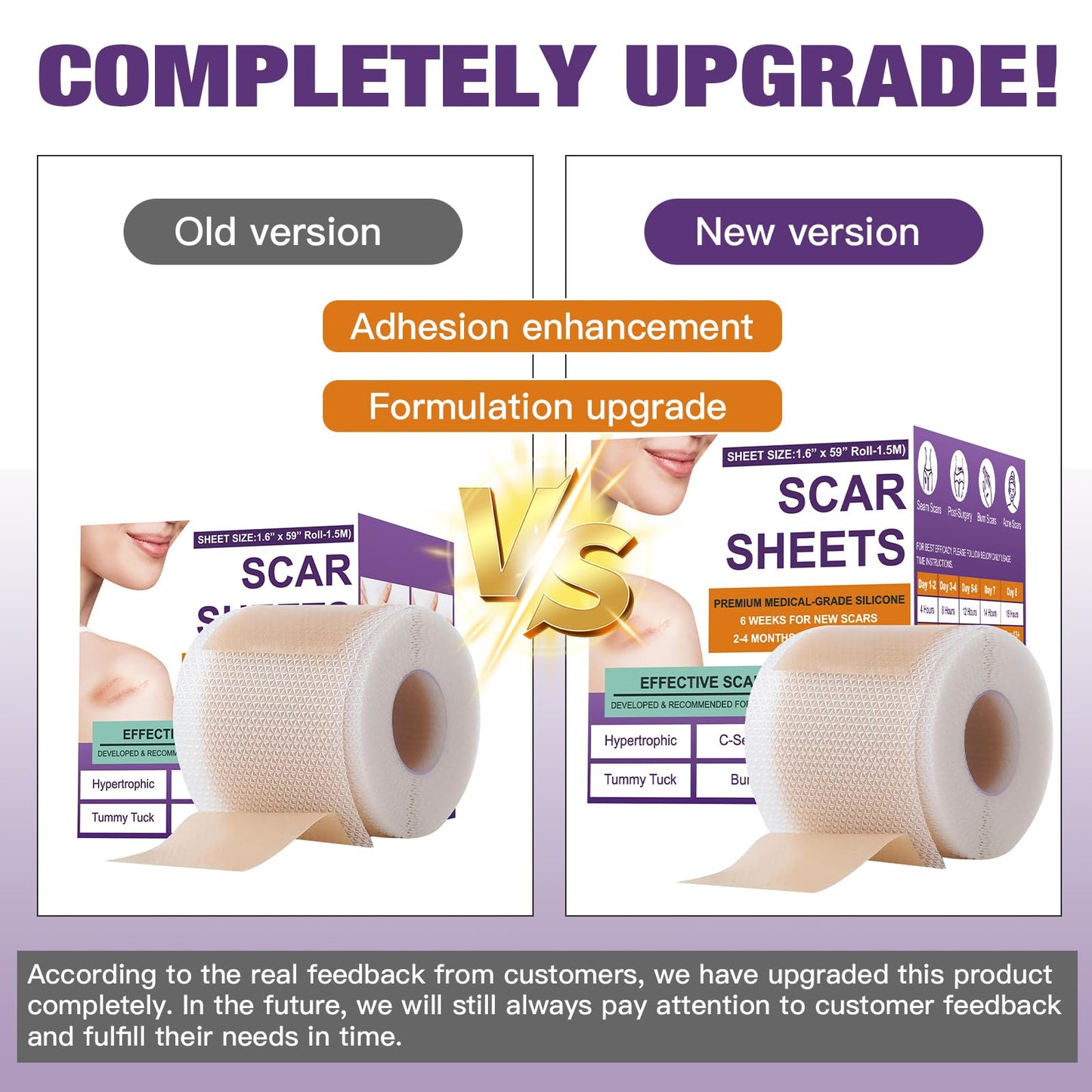 Psecici Silicone Scar Sheets & Tape – Medical-Grade, Reusable Scar Strips (1.6 x 59 in Roll)