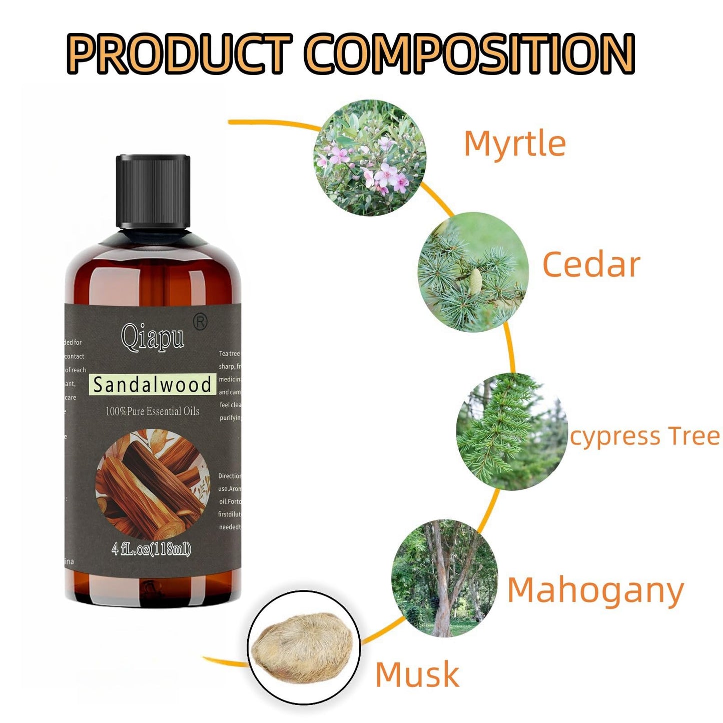 Pure Natural Aromatherapy Essential Oil with Dropper – For Diffusers