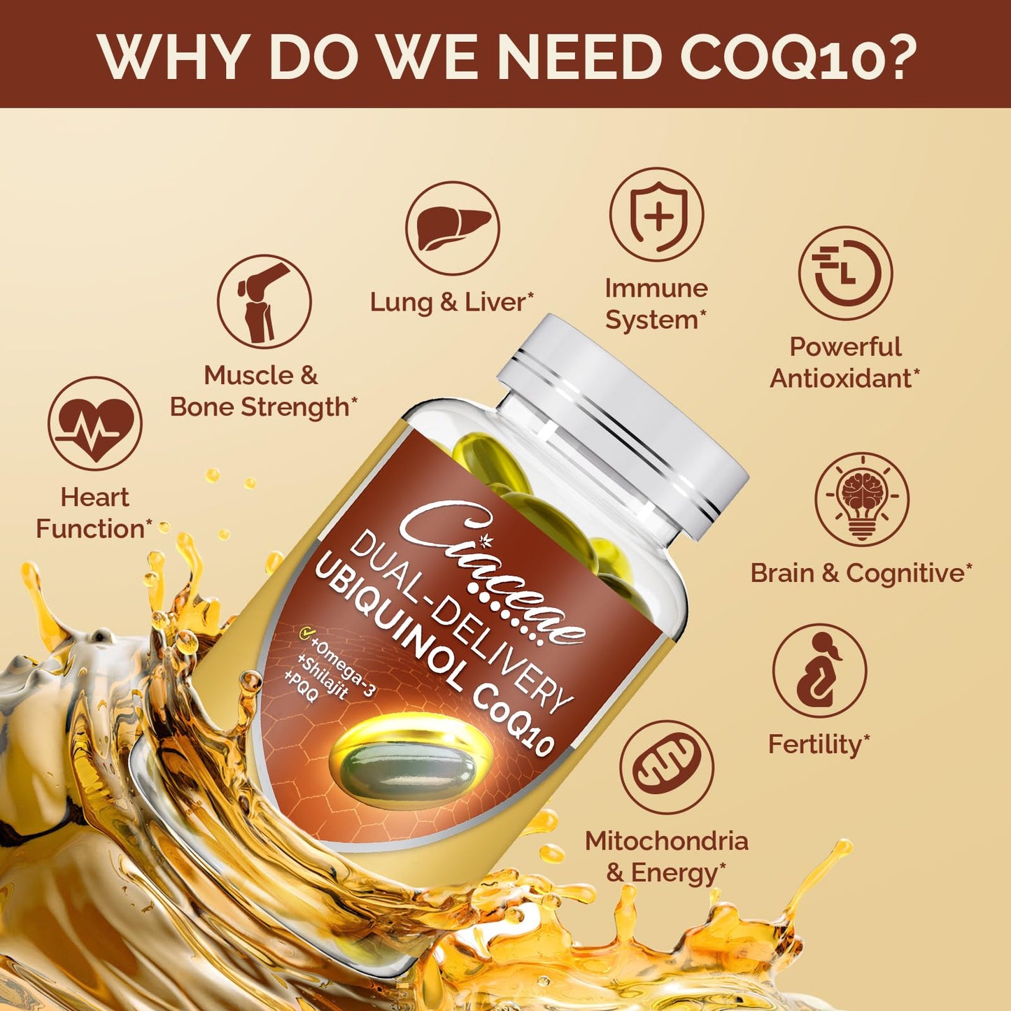 Ubiquinol CoQ10 600mg Softgels with Omega-3, Shilajit & PQQ – 60 Servings