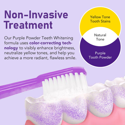 Purple Brightening Powder Toothpaste – Whitening, No Sensitivity, Enamel Safe