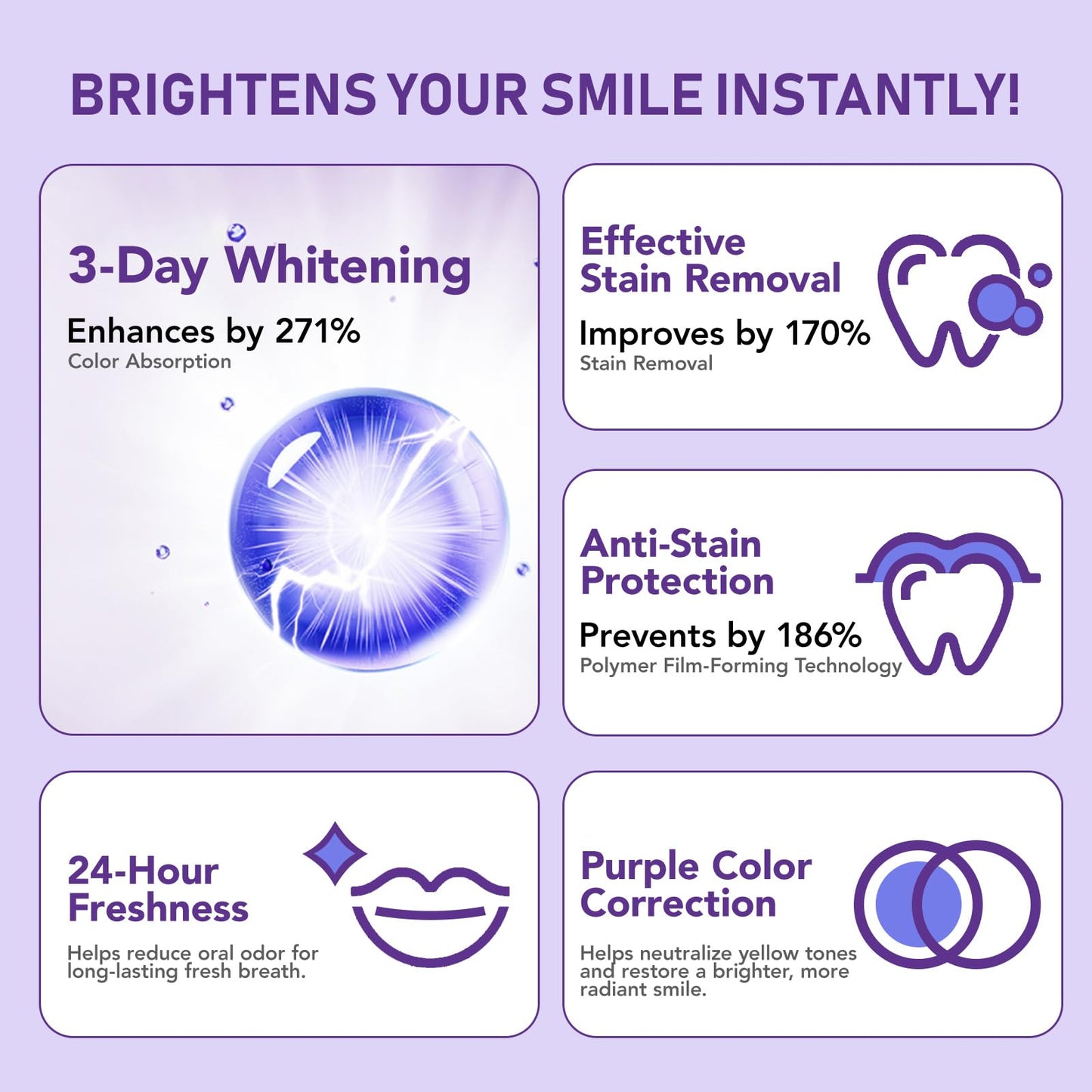 Purple Teeth Whitening Powder 30g - Removes Stains & Mint Fresh Breath