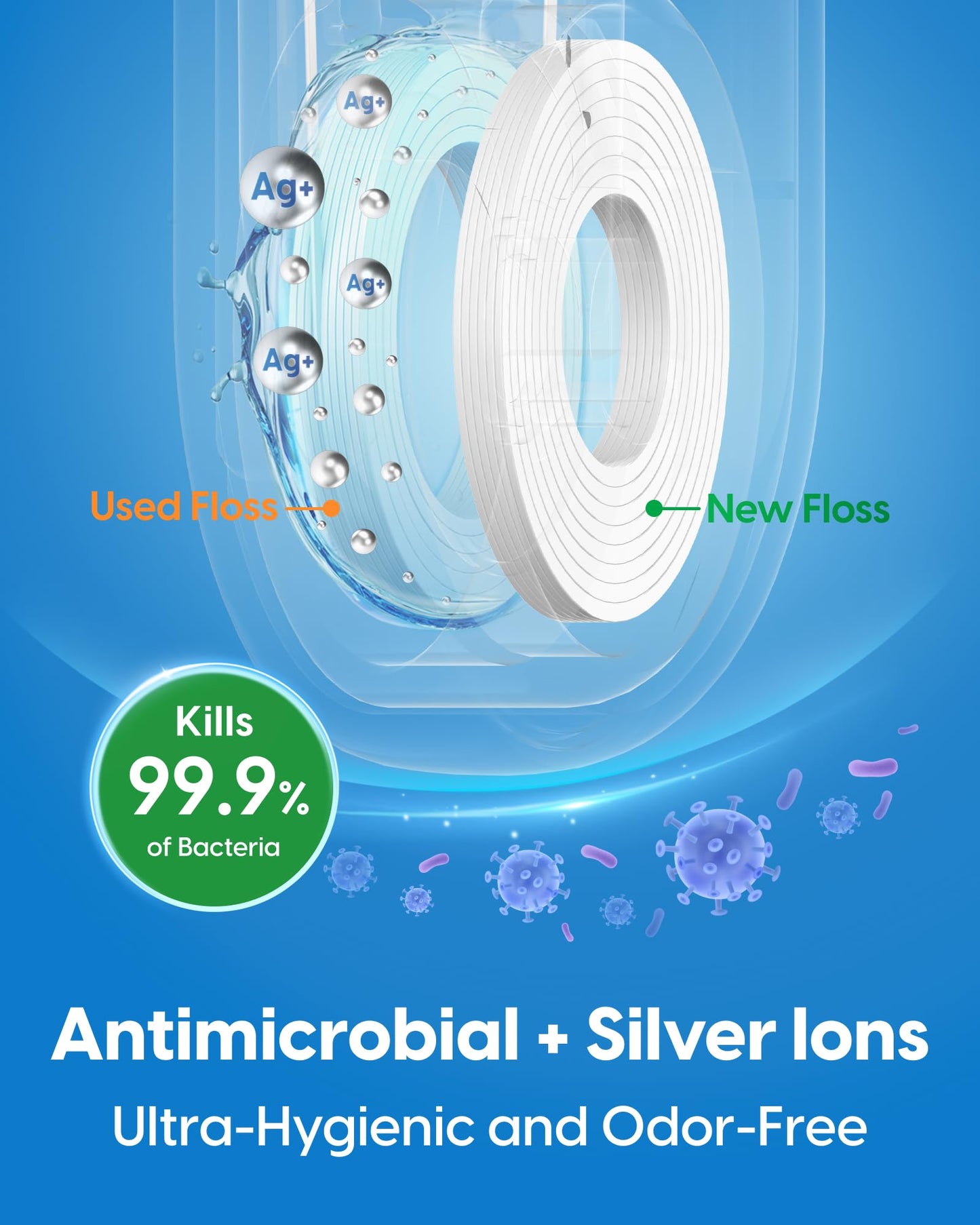 QicoBay Refill Floss Capsule for C1S Flosser – 90 Uses, PFAS-Free, Zero Waste (Unflavored) 3-Pack