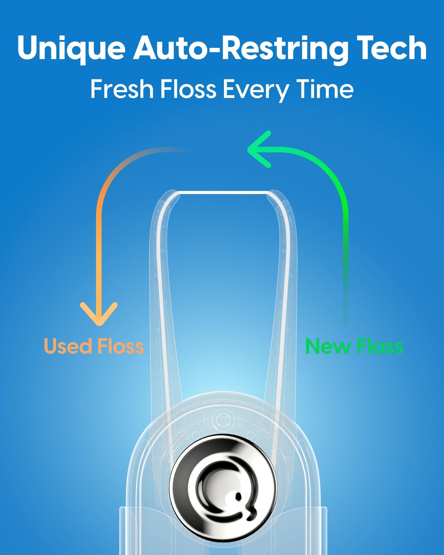 QicoBay Refill Floss Capsule for C1S Flosser – Fresh Mint, 3-Pack, 90 Uses