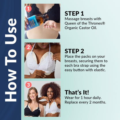 QUEEN OF THE THRONES Castor Oil Pack for Breast (Small) - Heatless, Less-Mess, Reusable - Organic Cotton Flannel, Comfort Fit, Soft Straps & Naturopathic Doctor Designed (Castor Oil Sold Separately)