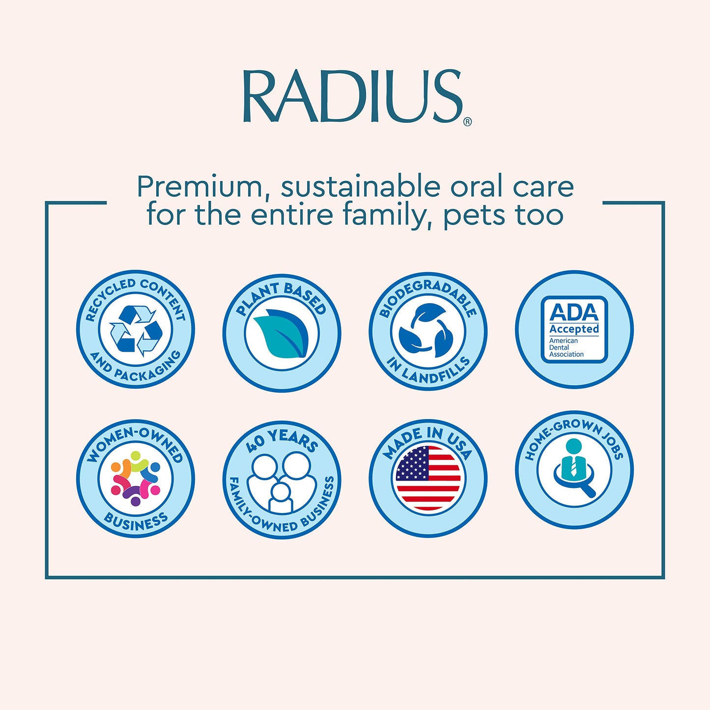 RADIUS Dental Floss – Natural Silk, Unscented, 33 Yards (Pack of 6)