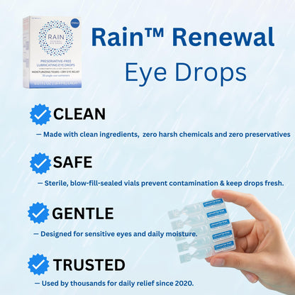 Rain Preservative Free Eye Drops | Contact Lens Friendly Artificial Tears | Pack of 2
