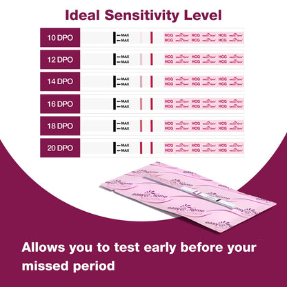 Easy@Home Pregnancy Test Strips Kit – 10 Pack hCG Test Strips | Early Detection
