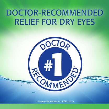 Refresh Tears Lubricant Eye Drops — 2 Bottles, 0.5 fl oz