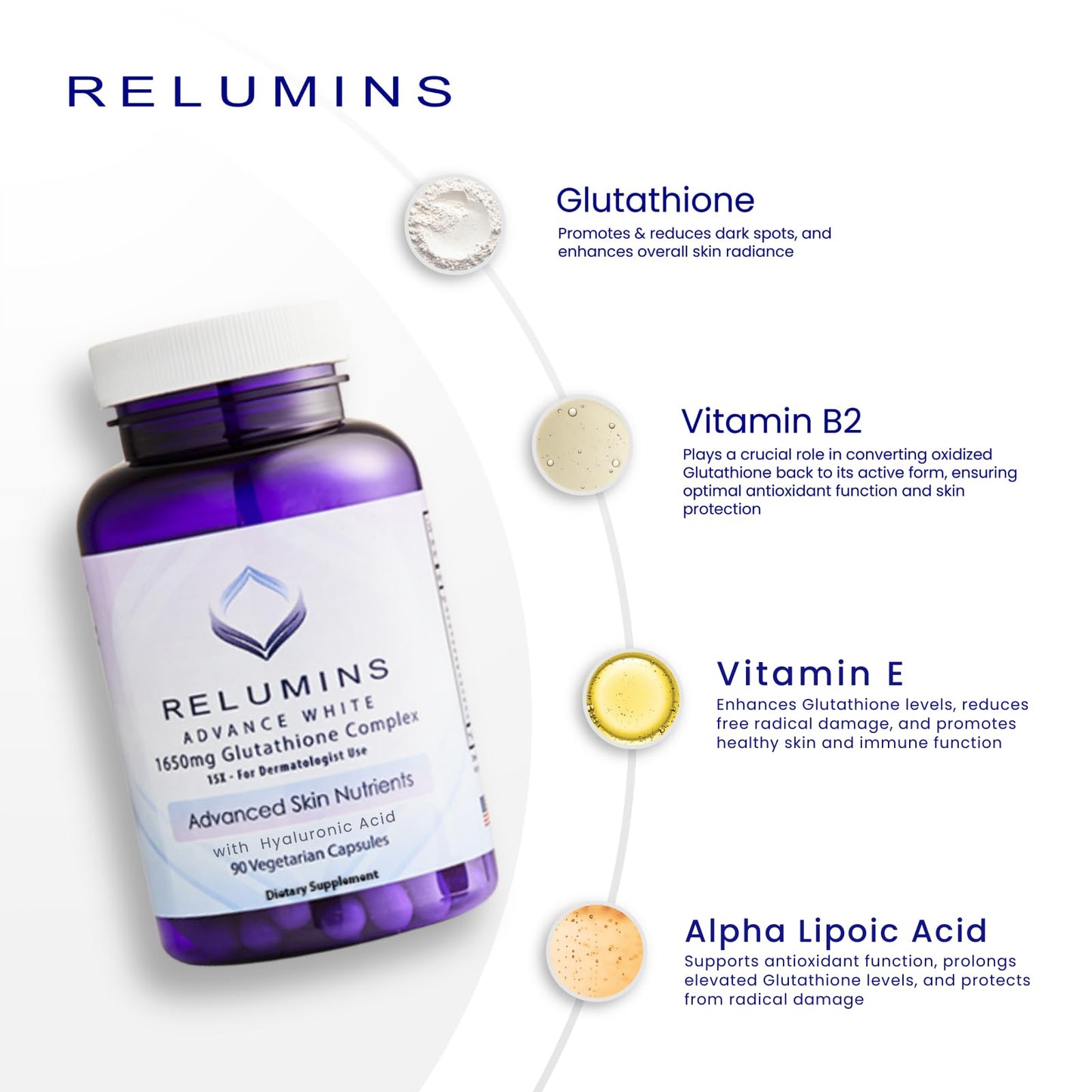 Relumins 1650mg Glutathione Complex – Hyaluronic Acid, USA Made | 90 Capsules