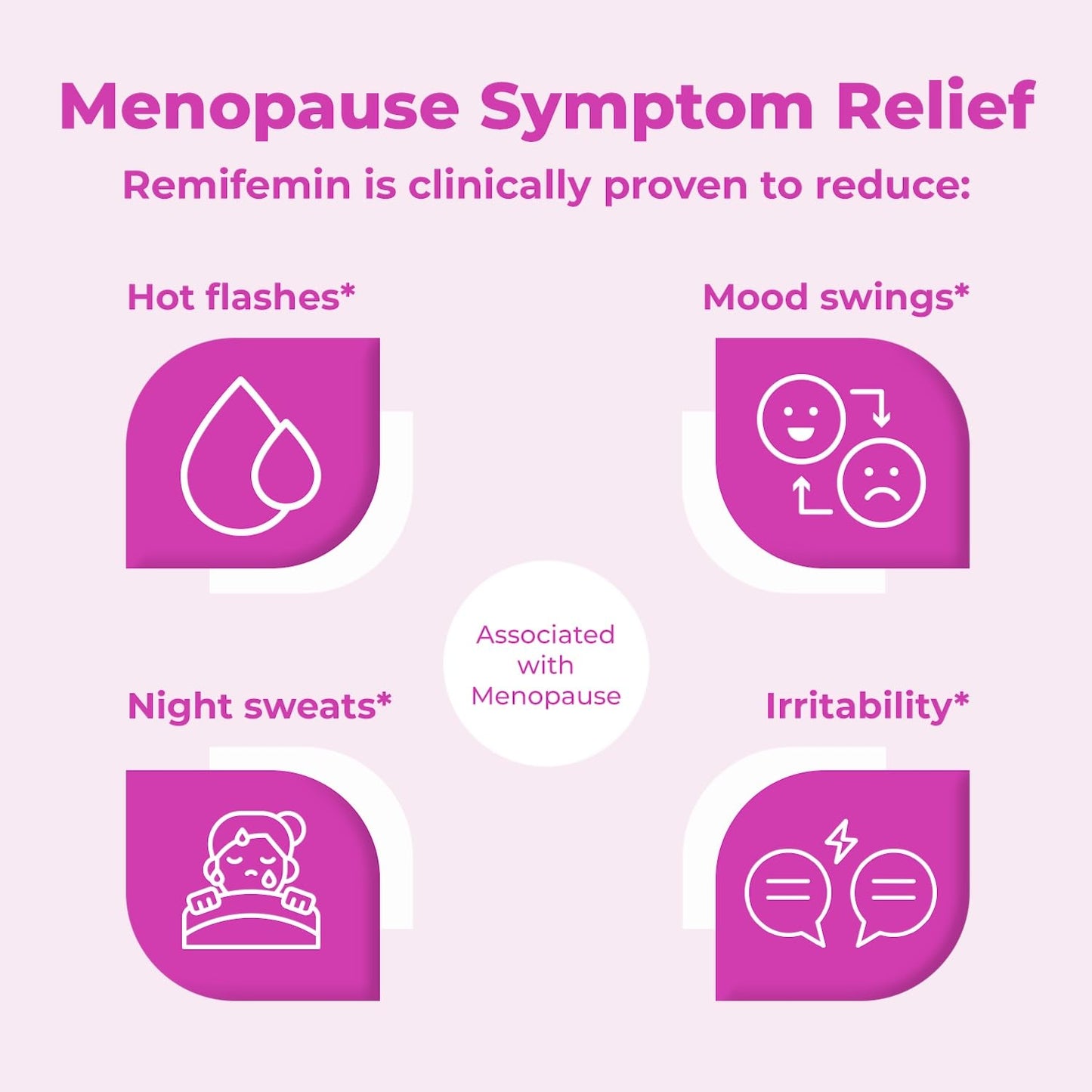 Remifemin Menopause Symptoms Relief – Estrogen-Free Black Cohosh, Made in Germany, 120 Tablets