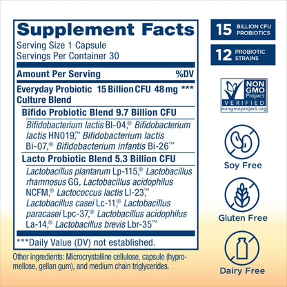 Renew Life Everyday Probiotic Capsules - 30 Count, 15B CFU, Dairy/Soy/Gluten-Free