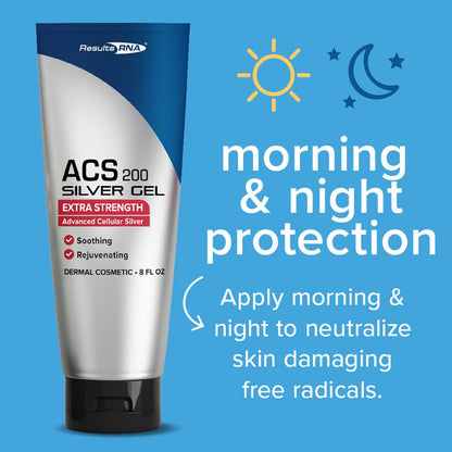 Results RNA ACS 200 Silver-Glutathione Gel – Advanced Colloidal Silver for Wound Care (2 oz)