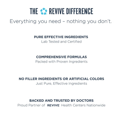 Revive MD Kidney Support – Plant-Based Kidney Detox Capsules | 135 Vegetarian Capsules (45 Servings)