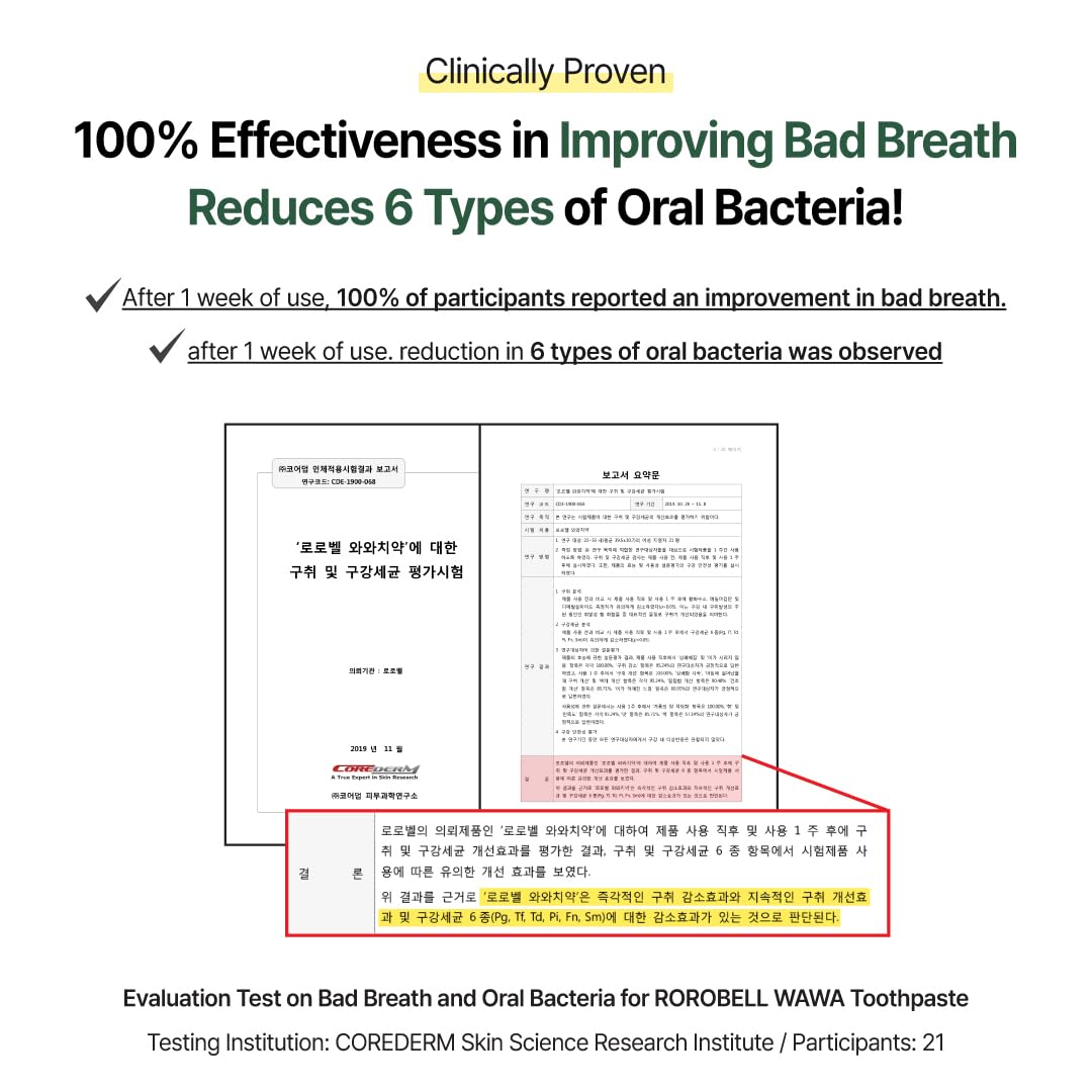 ROROBELL Wawa Toothpaste with Wasabi & Peppermint – Sensitive Teeth & Gum Health | 3.53 fl oz (Pack of 1)