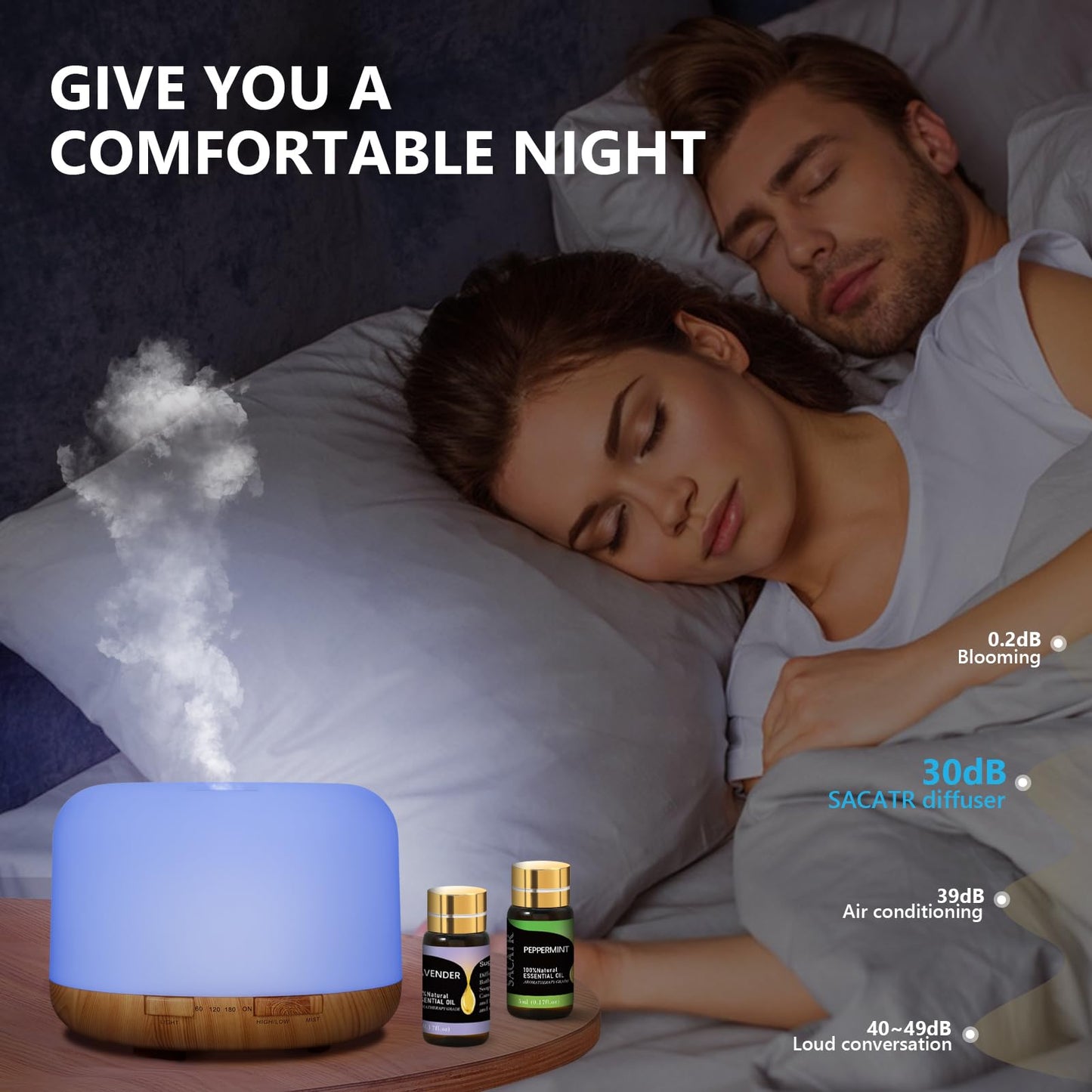 SACATR 500ml Essential Oil Diffuser with 15 Oils – Ultrasonic Humidifier, Remote, 4 Timers, 15 Color Lights