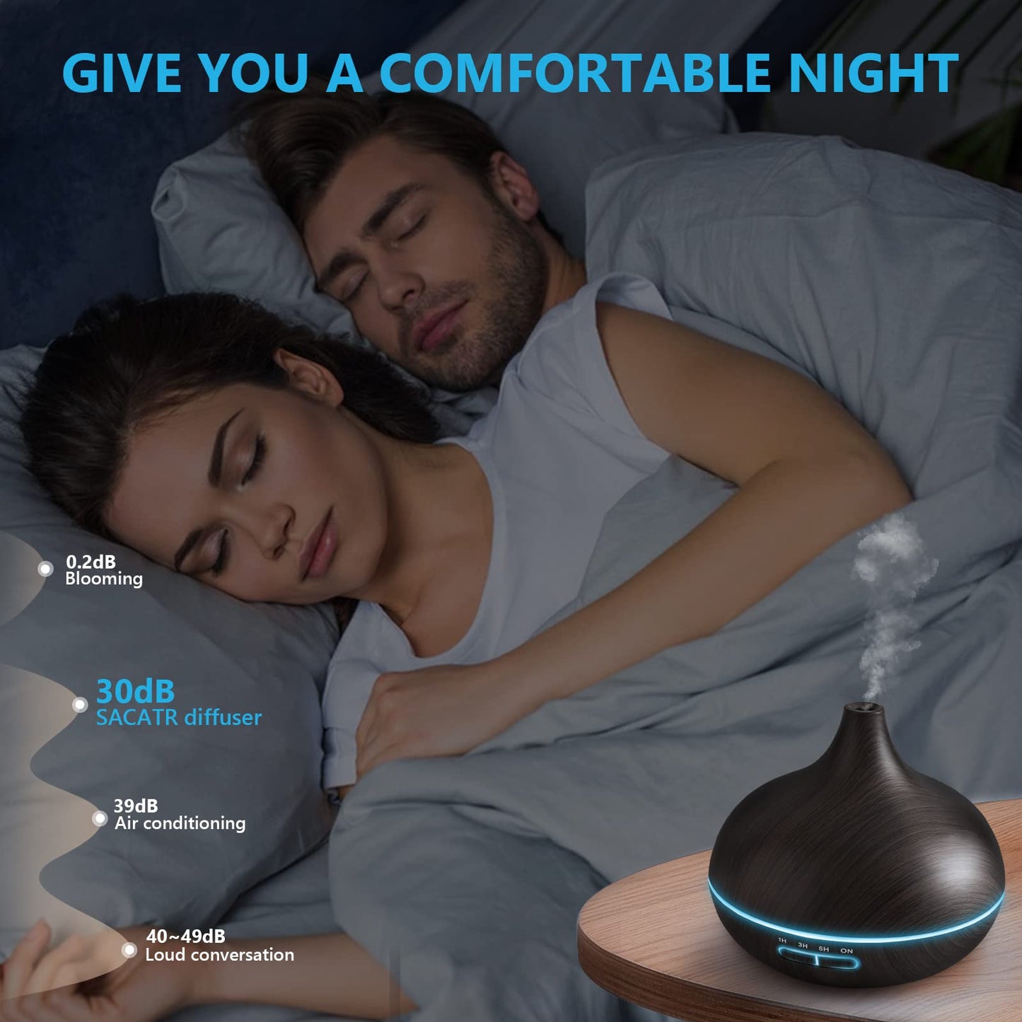 SACATR 550ml Aromatherapy Diffuser with 15x10ml Essential Oils - Ultrasonic Diffuser with Remote for Home and Office