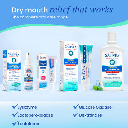 SALIVEA Extra Gentle Dry Mouth Spray – Soothing Mint, 250 Pumps 2-Pack