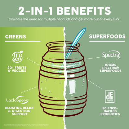 Salud 2-in-1 Greens Powder & Superfoods – 20+ Fruits & Veggies, Probiotics, Vegan (Green Apple, 15 Servings)