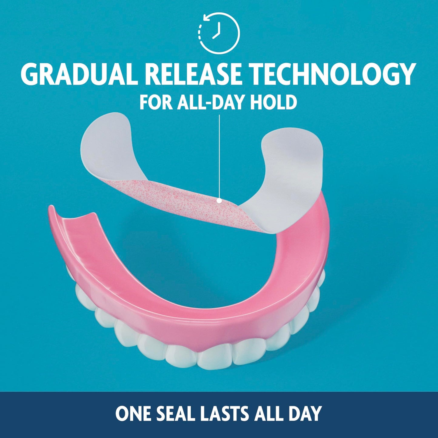 Sea Bond Secure Denture Adhesive Seals - Original Uppers, Zinc-Free, All-Day Hold (15 Count)