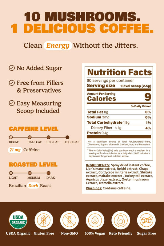 10-in-1 USDA Organic Mushroom Coffee Instant | Brazilian Dark Roast | 60 Servings | ShroomDNA