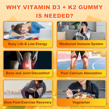 Sijigood Vitamin D3 K2 Gummies – 10000IU D3, 200mcg K2, 6-in-1 (60 Count)