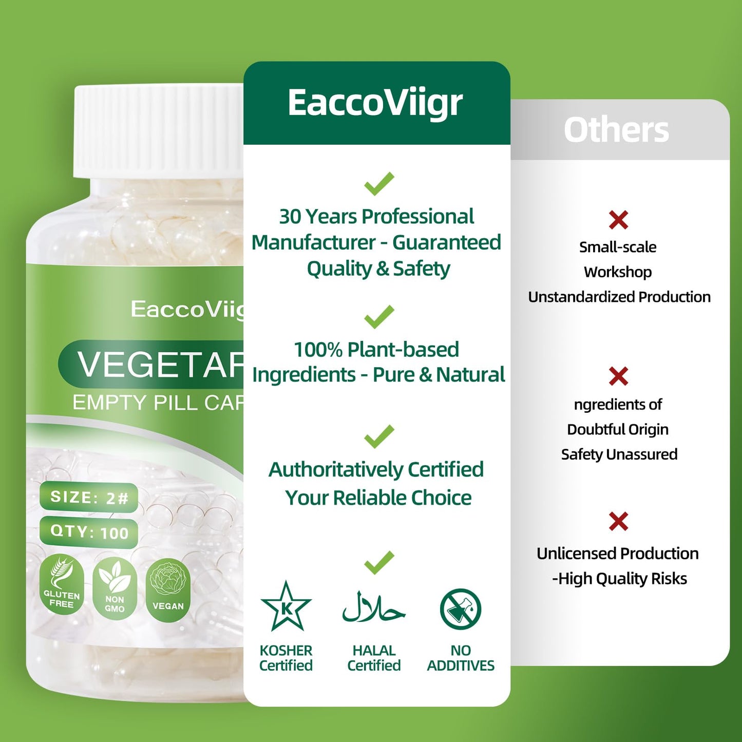 Size 2 Empty Capsules – 100 Count Clear Vegetarian Pill Capsules & Filling Kit