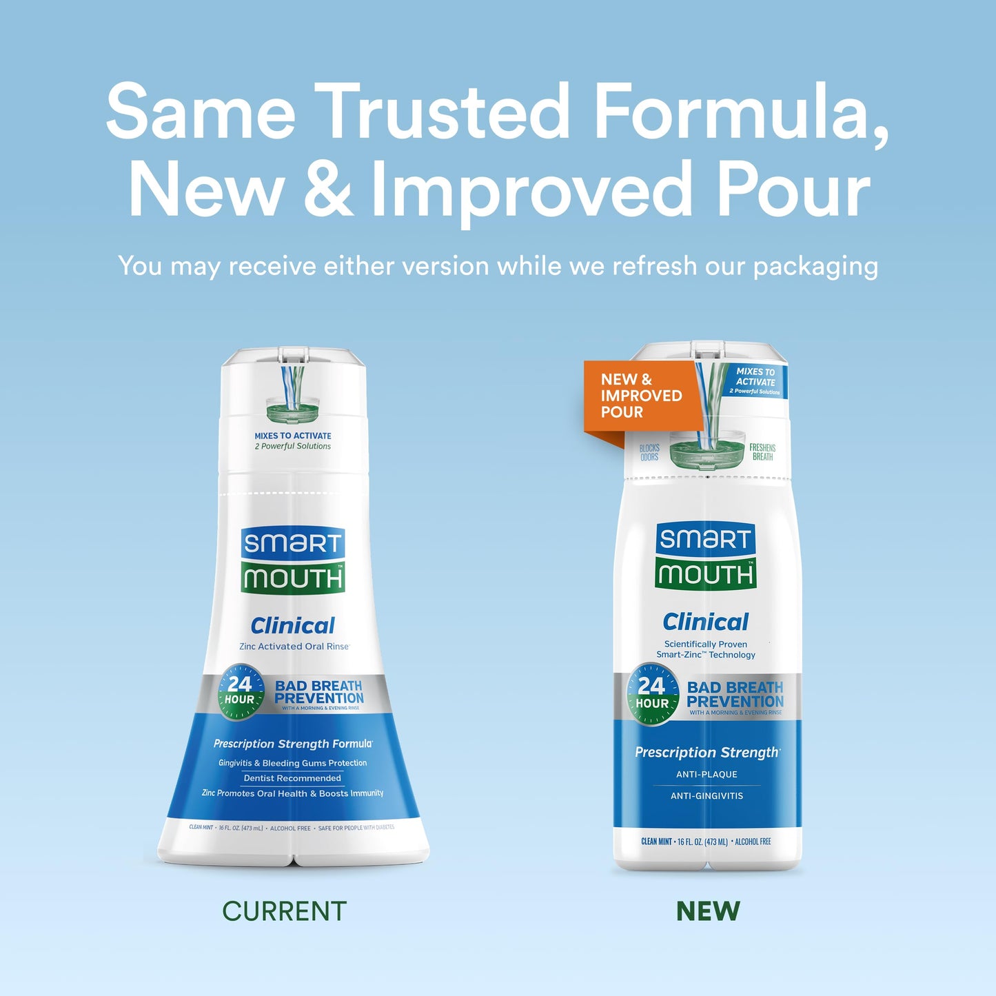 SmartMouth DDS Activated Mouthwash & Toothpaste – Bad Breath & Gum Health