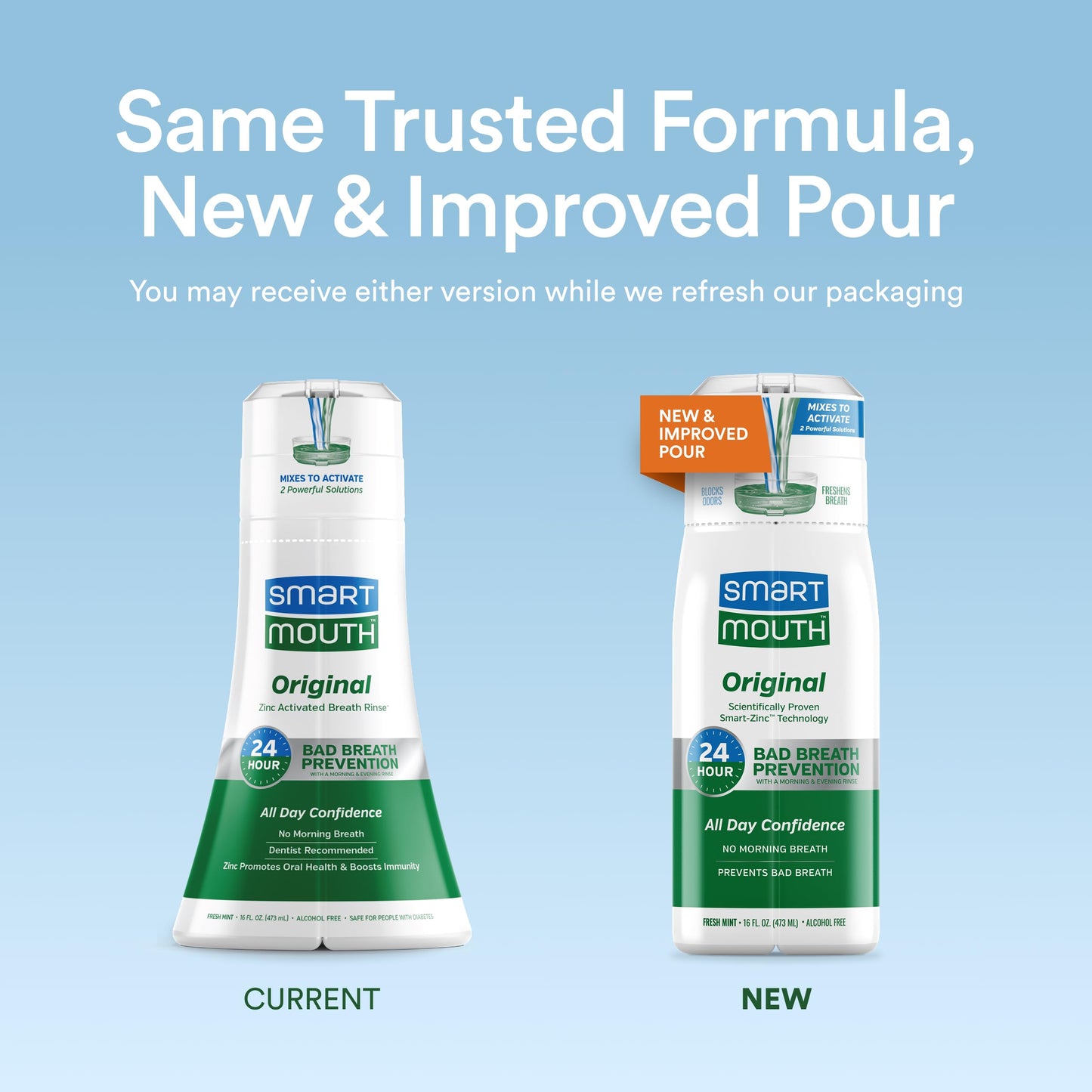 SmartMouth Original Activated Mouthwash & Tongue Cleaner – Bad Breath Support, Mint