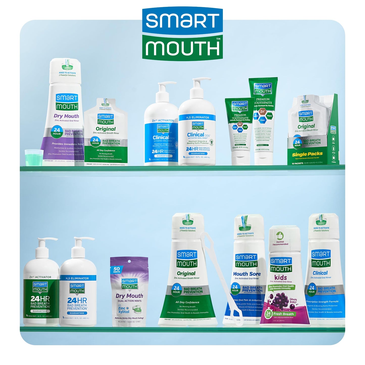 SmartMouth Premium Toothpaste - Elite Oral Health Protection, 6 oz (5 Pack)