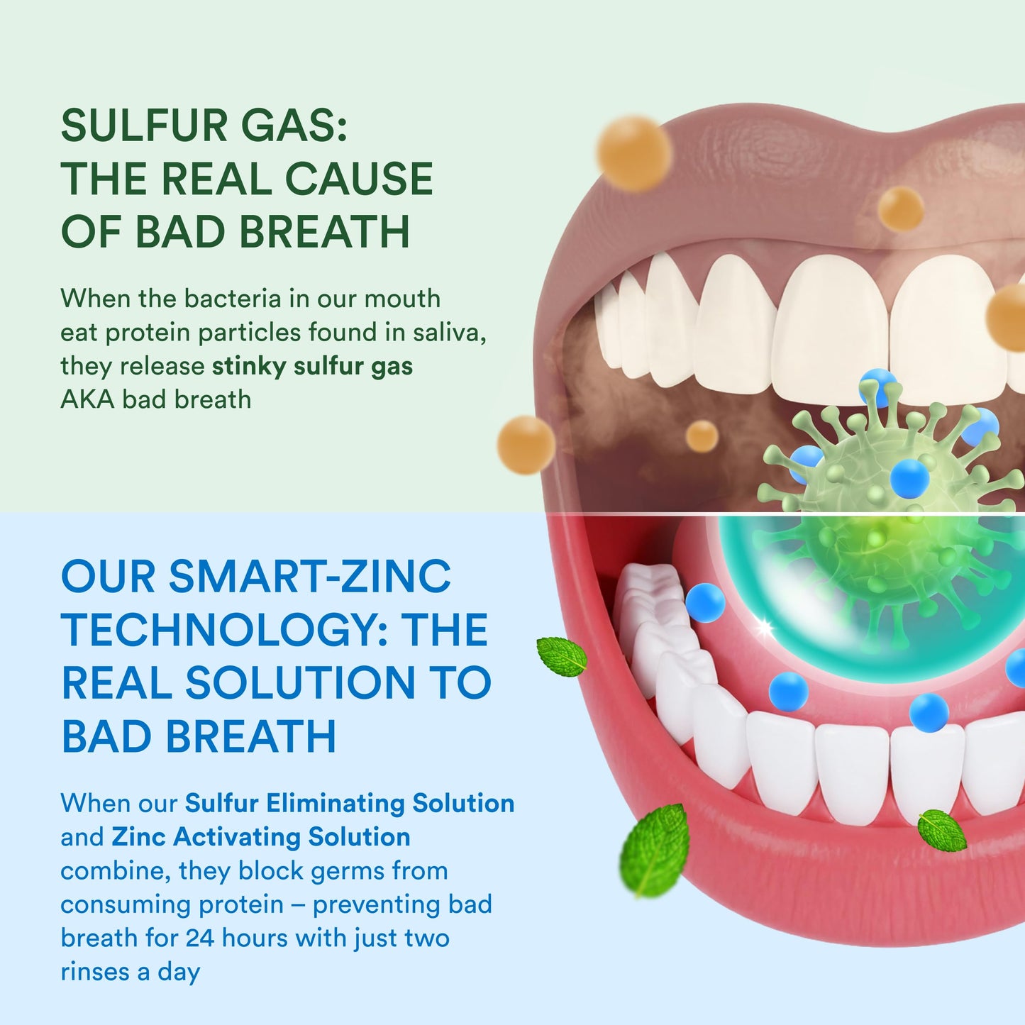 SmartMouth Dry Mouth Care Package: Mouthwash, Mints, Toothpaste
