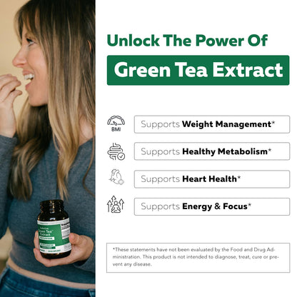 SoActive Green Tea Extract – Clinically Studied Green Tea Phytosome | 60 Caps