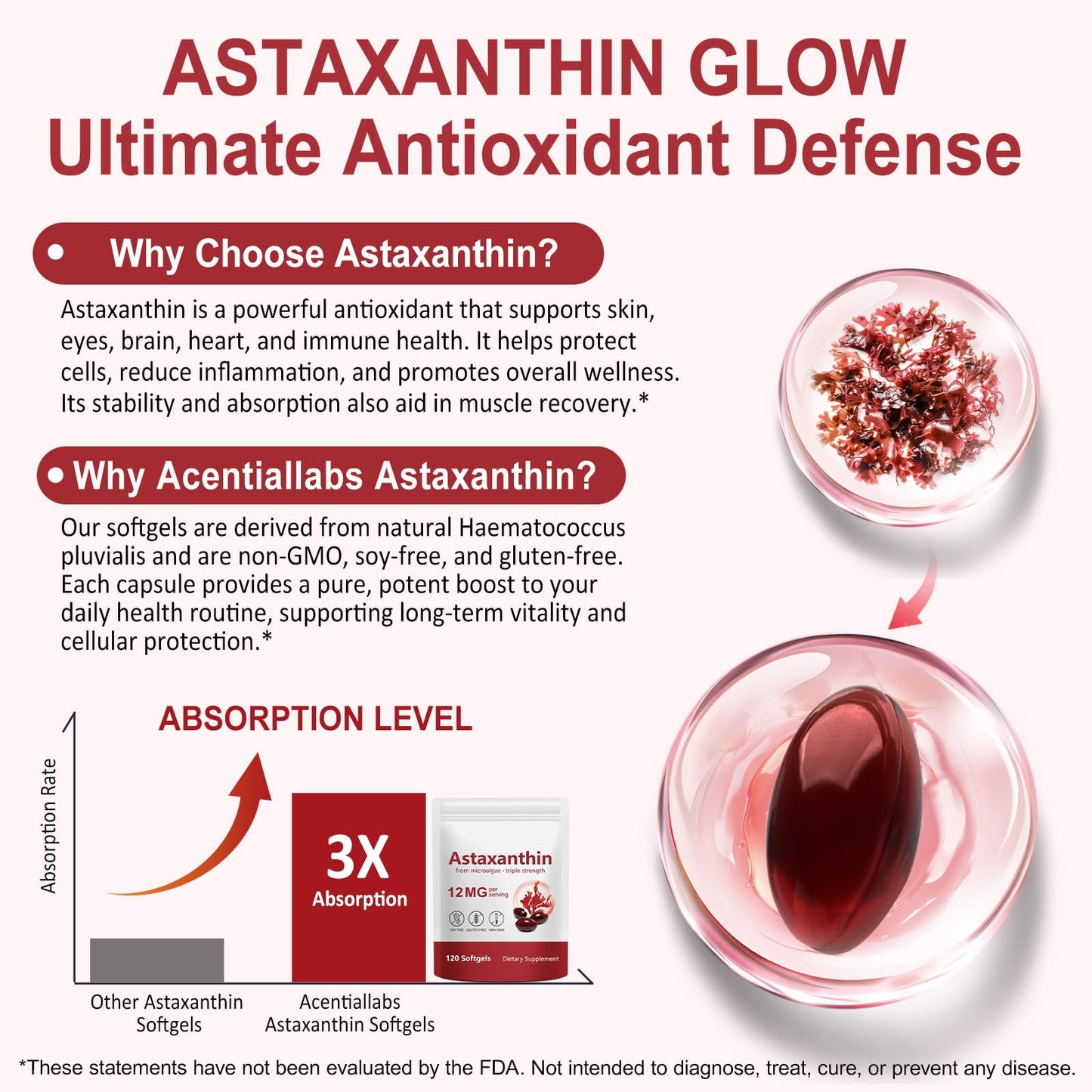 Astaxanthin Supplements 12mg - 120 Softgels (4 Month Supply) | Premium Antioxidant from Microalgae - Non-GMO & Gluten-Free