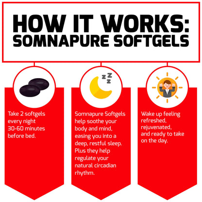 FORCE FACTOR Somnapure Softgels – Fall Asleep Faster, Stay Asleep Longer (60 Softgels)